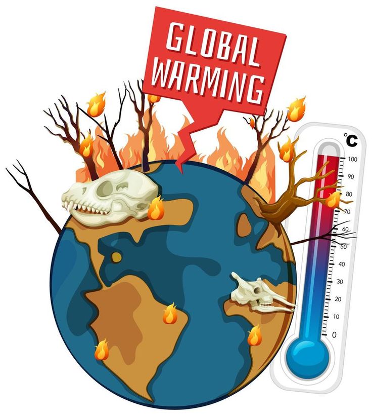 Handling the Intricacies of Worldwide Warming